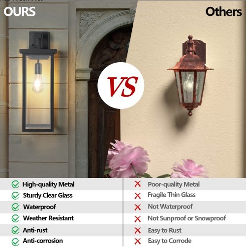20in Outdoor Wall Lantern Set of 2 (Black, Weatherproof)
